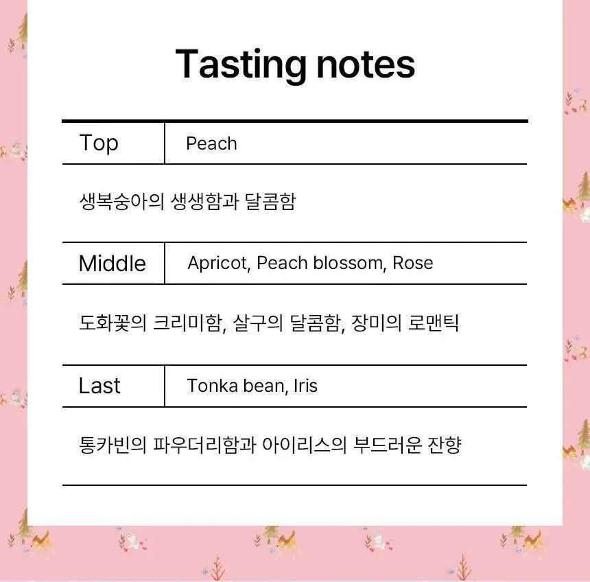 [밤비 에디션/기획] 아뜰리에페이 퍼퓸 베이비 피치 30ml (+바디워시 증정) 상세페이지 22